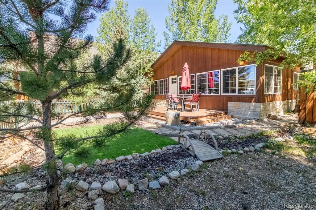 1113 Park Avenue Grand Lake CO 80447