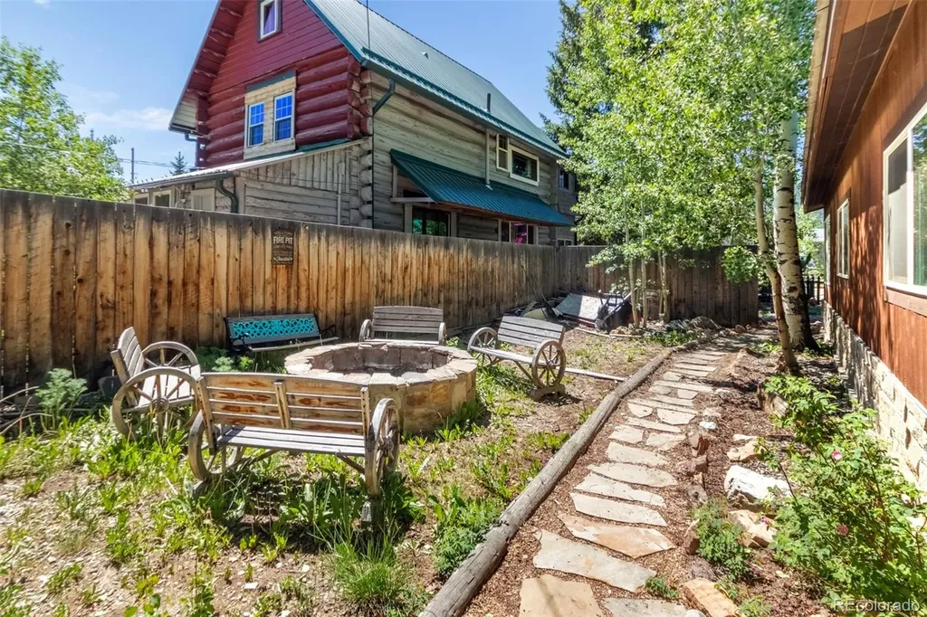 1113 Park Avenue Grand Lake CO 80447