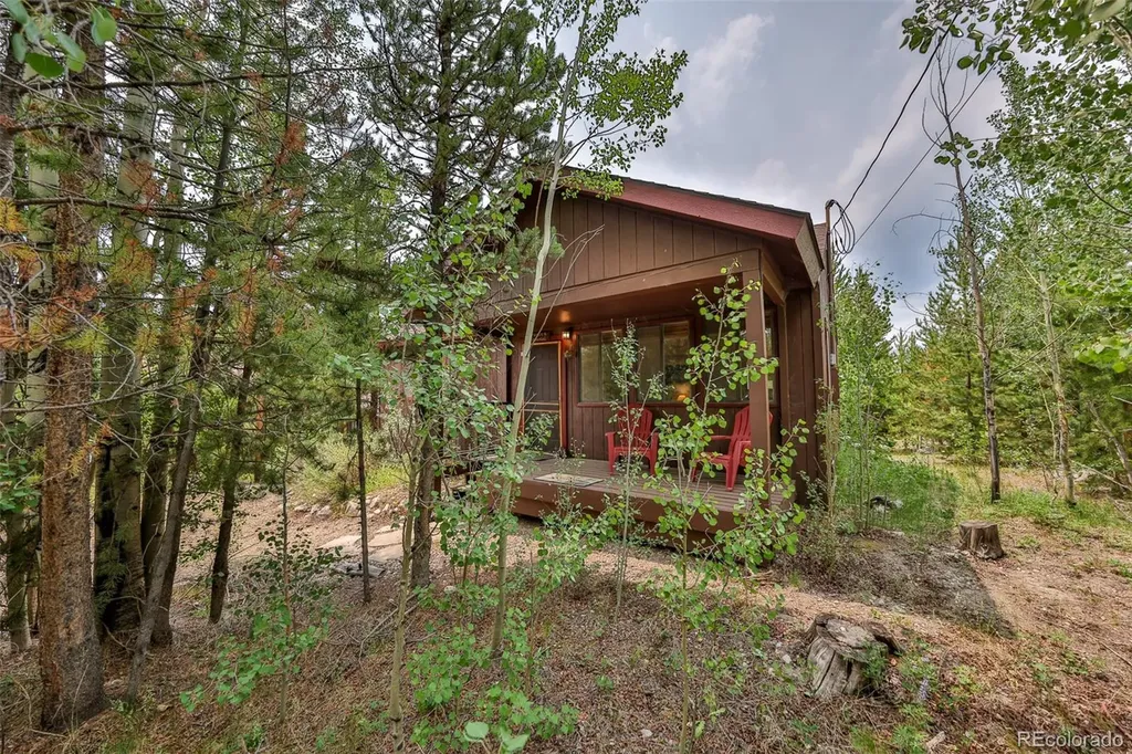 1239 Western Road Grand Lake CO 80447