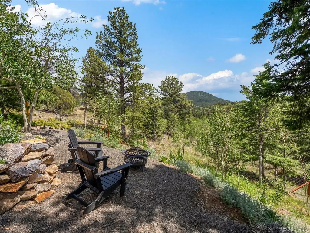 682 Alps Hill Road Central City CO 80427
