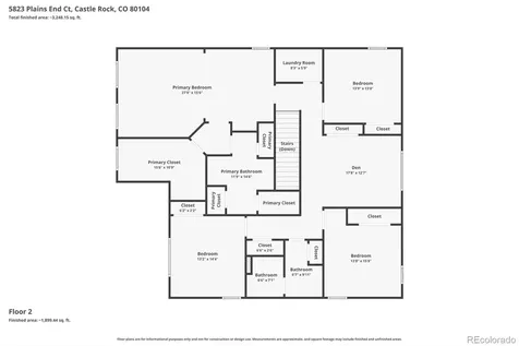 5823 Plains End Court Castle Rock CO 80104