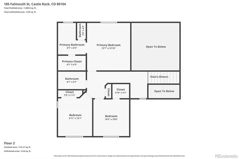 185 Falmouth Street Castle Rock CO 80104