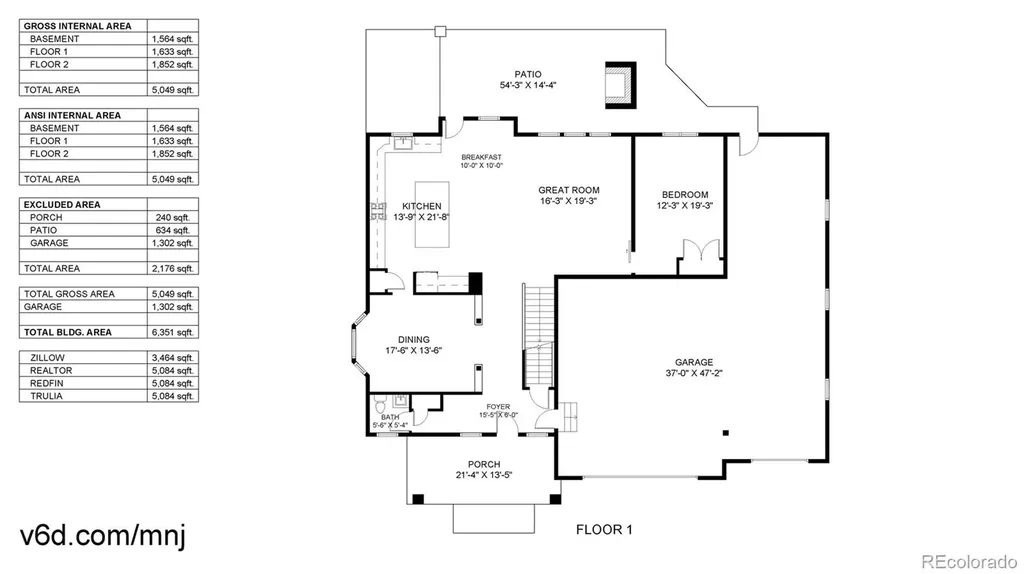 654 Park Place Drive Brighton CO 80601