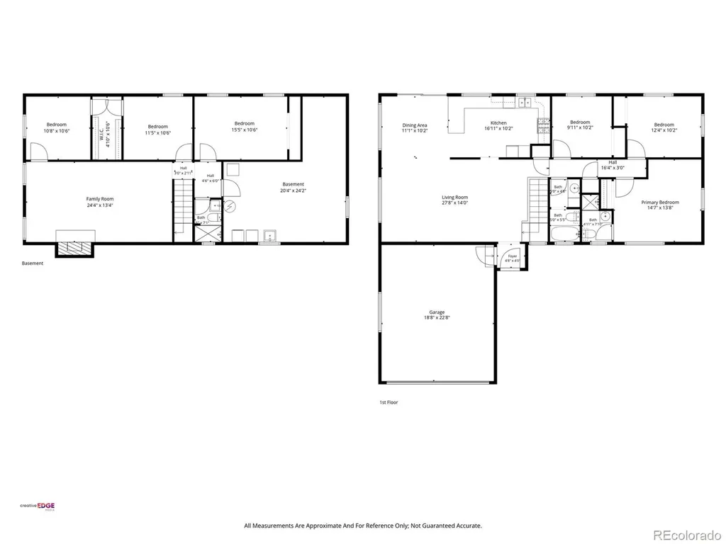 2896 E Euclid Place Centennial CO 80121