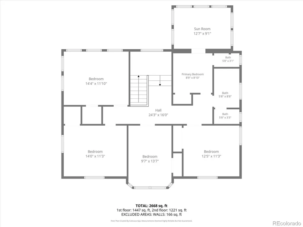 321 W 18th Street Pueblo CO 81003
