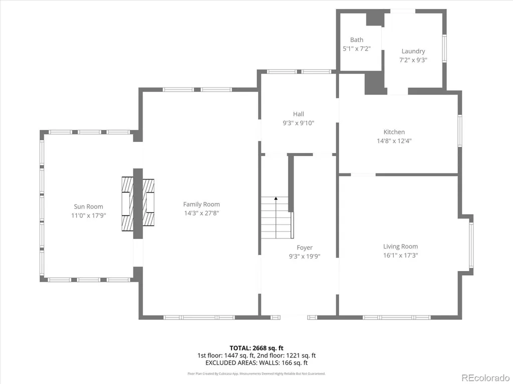 321 W 18th Street Pueblo CO 81003