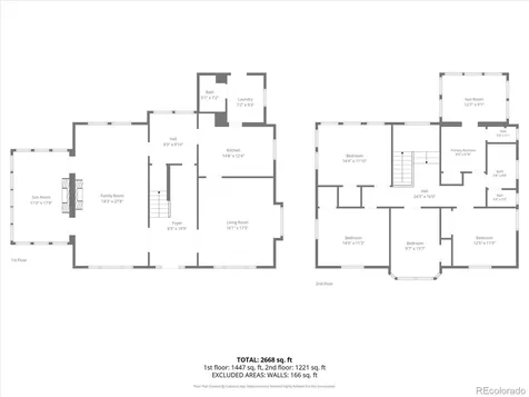 321 W 18th Street Pueblo CO 81003
