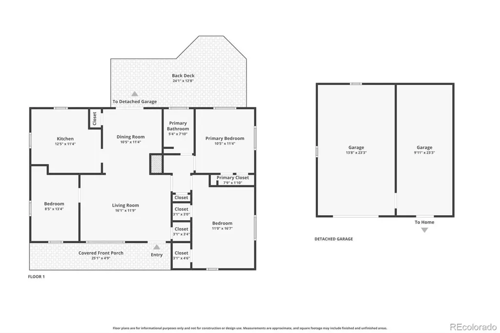 3275 S Fox Street Englewood CO 80110