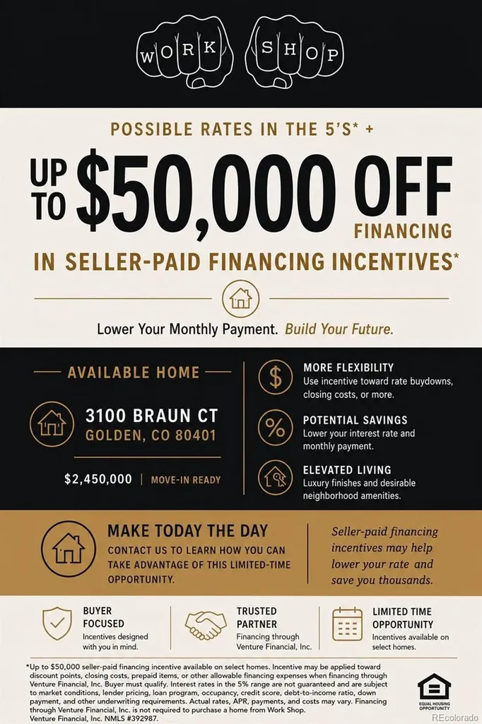 3100 Braun Court Golden CO 80403