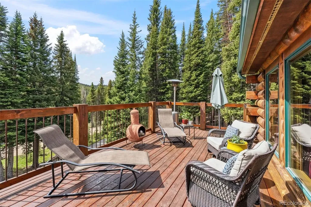 229 Lee Lane Breckenridge CO 80424