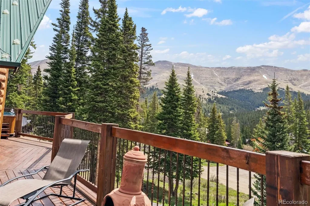 229 Lee Lane Breckenridge CO 80424