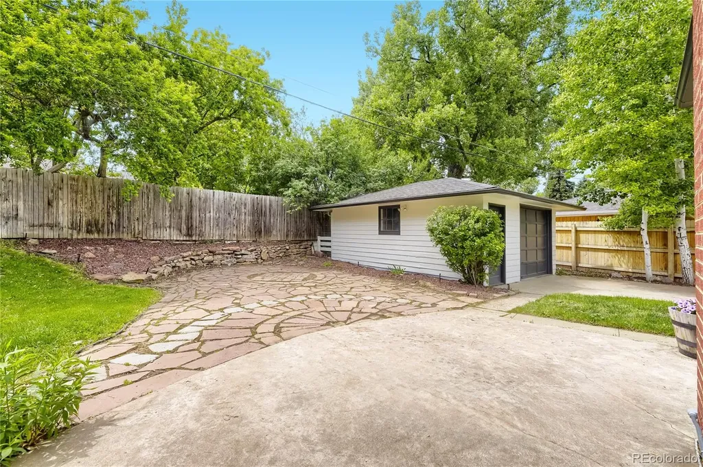 2190 E Eastman Avenue Englewood CO 80113