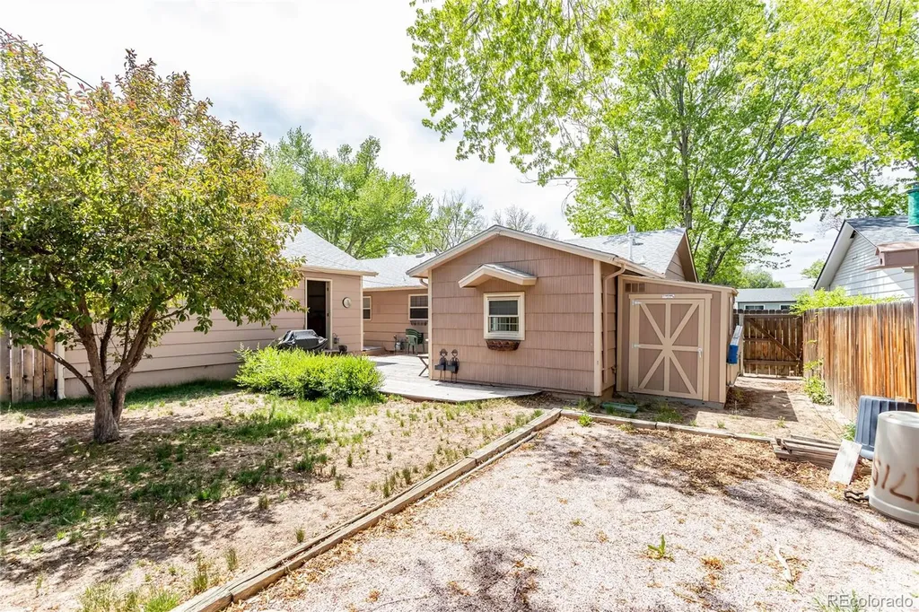 1715 Bates Drive Colorado Springs CO 80909