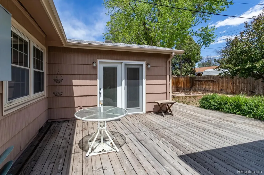 1715 Bates Drive Colorado Springs CO 80909