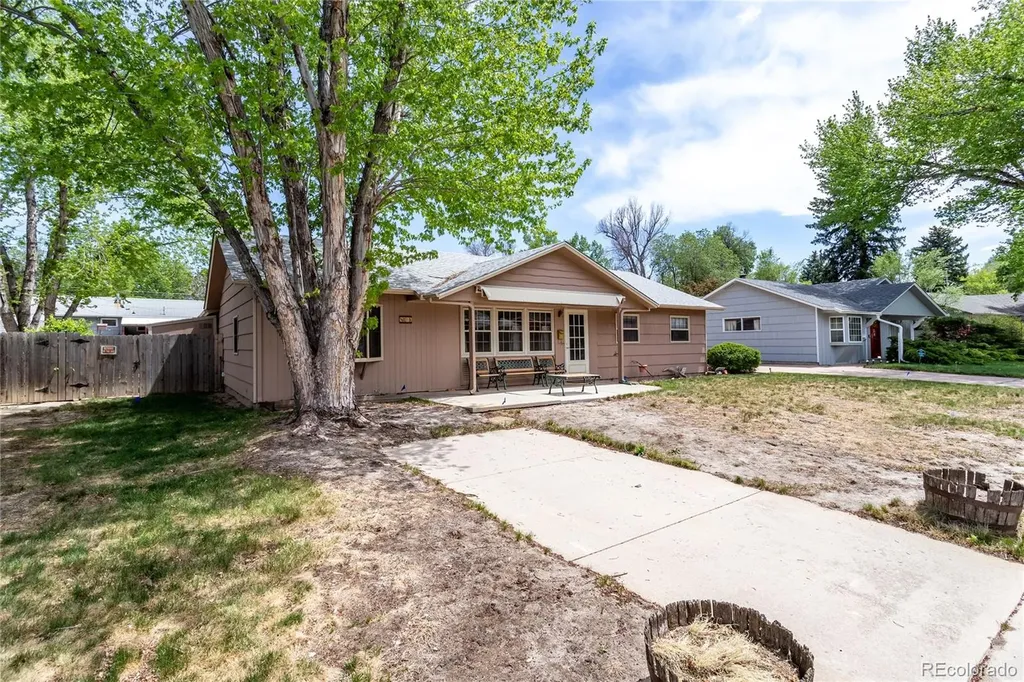1715 Bates Drive Colorado Springs CO 80909