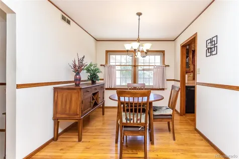 1715 Bates Drive Colorado Springs CO 80909