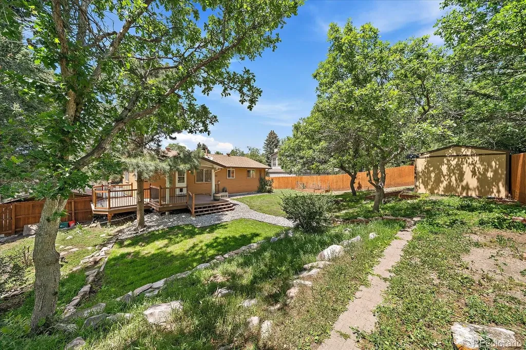 30 Circle Drive Castle Rock CO 80104