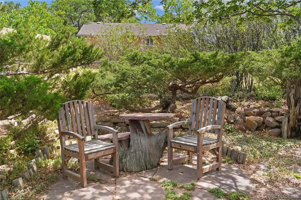 3290 Darley Avenue Boulder CO 80305