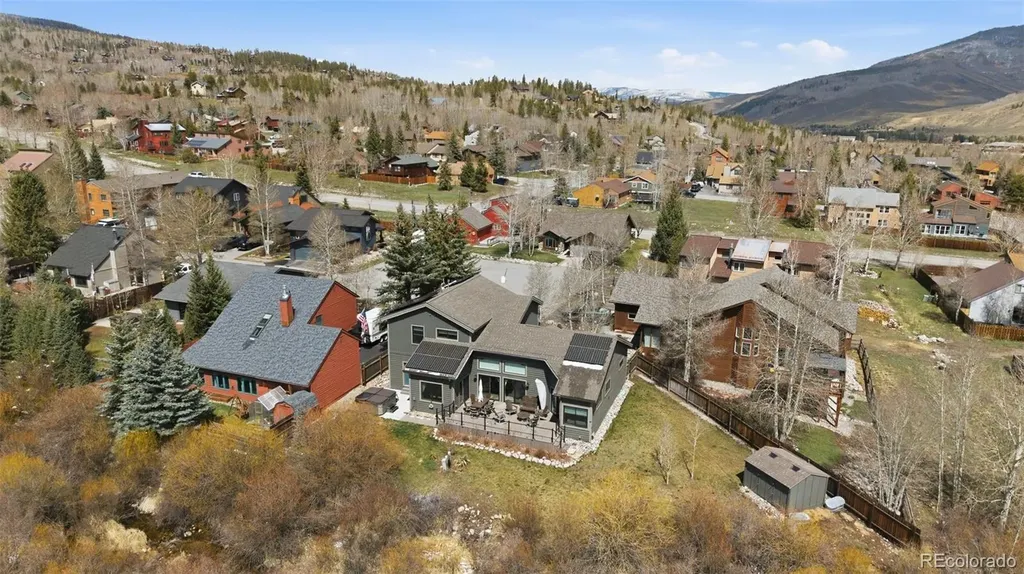 245 E Coyote Court Silverthorne CO 80498