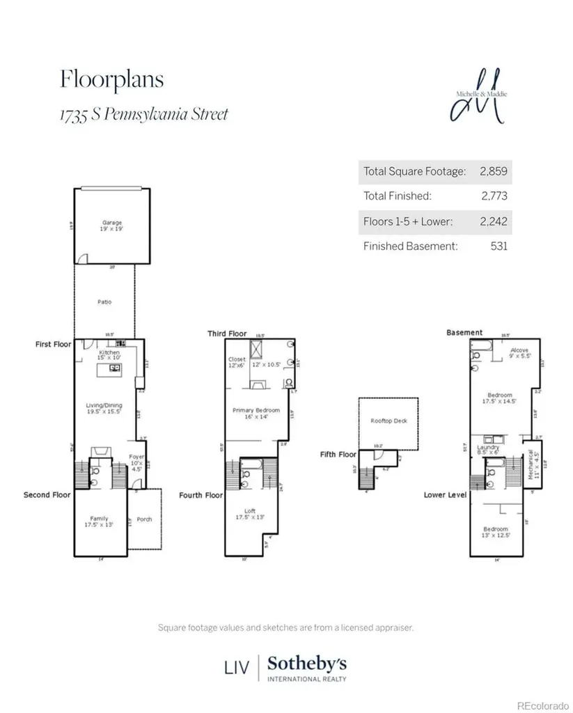 1735 S Pennsylvania Street Denver CO 80210