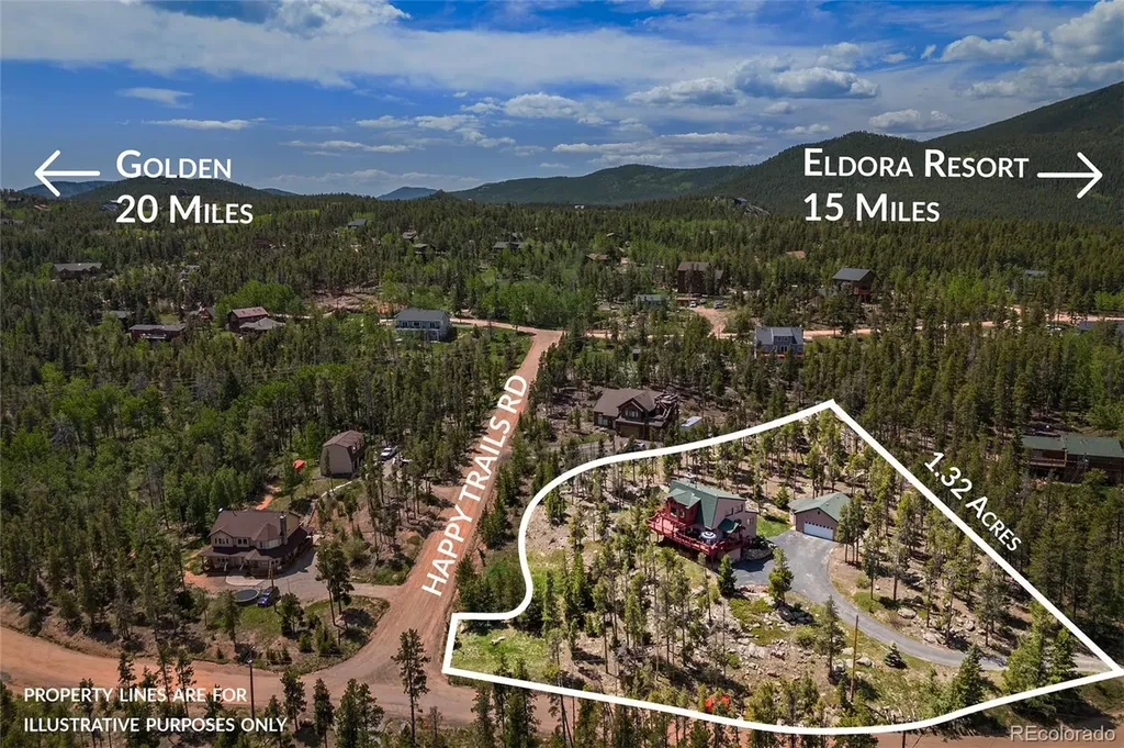 1109 Indian Peak Road Golden CO 80403