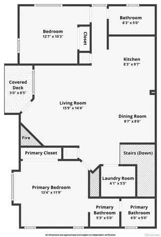 1237 Carlyle Park Circle Highlands Ranch CO 80129