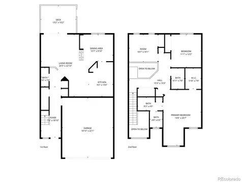 1747 Victorian Point Colorado Springs CO 80905