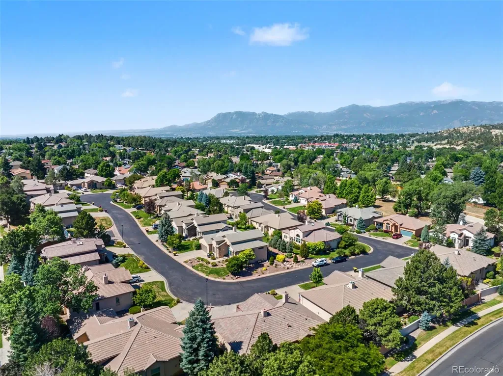 2868 Stonewall Heights Colorado Springs CO 80909