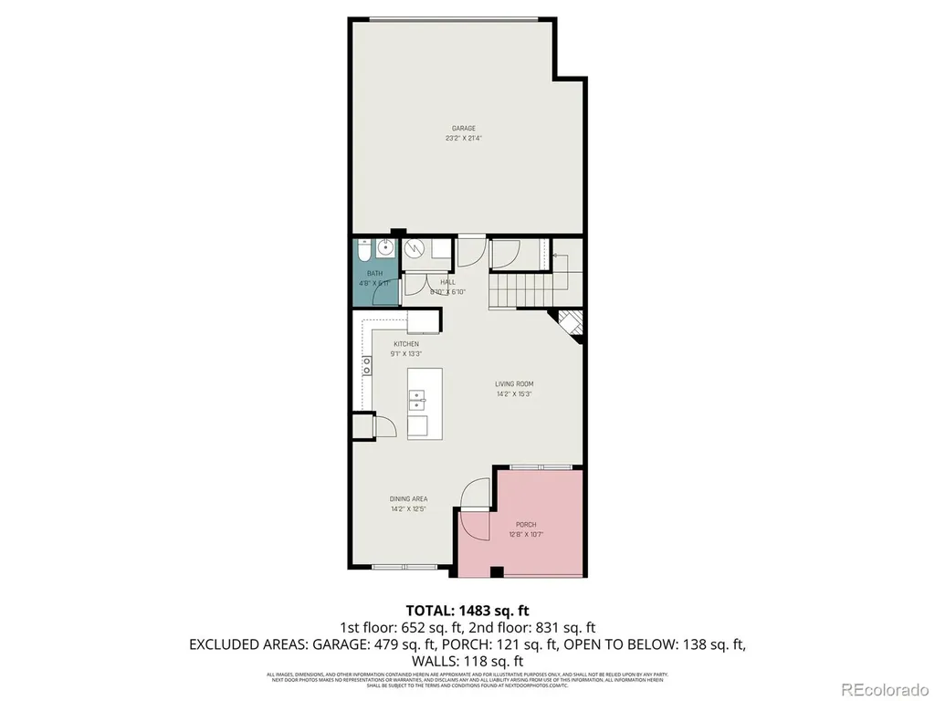3631 S Perth Circle Aurora CO 80013