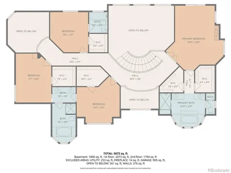 7485 S Flanders Street Centennial CO 80016