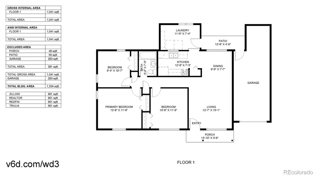 3215 S Forest Street Denver CO 80222