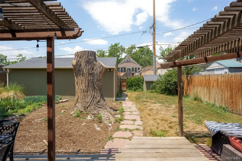 4175 Grove Street Denver CO 80211