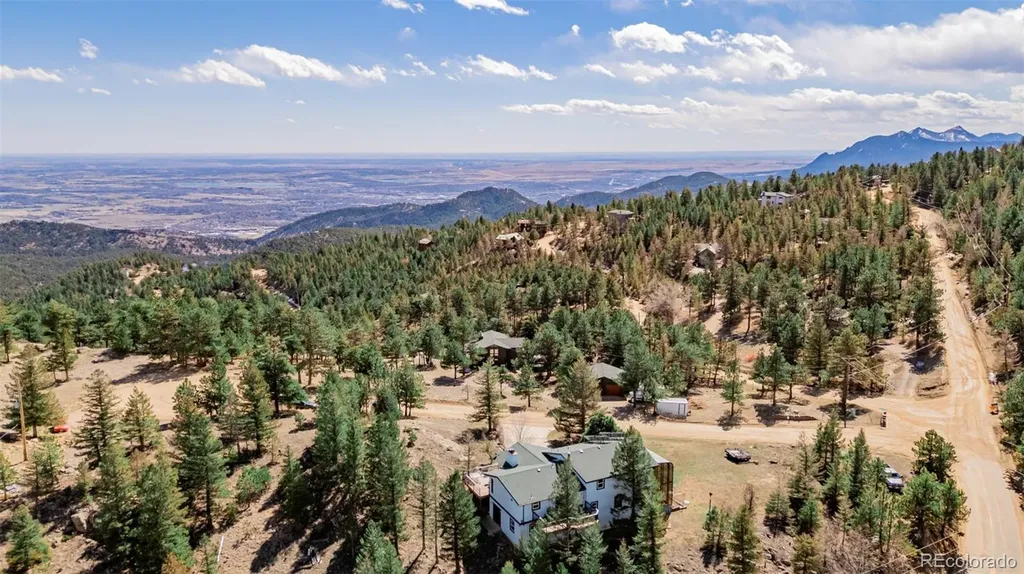 37 High View Lane Boulder CO 80302