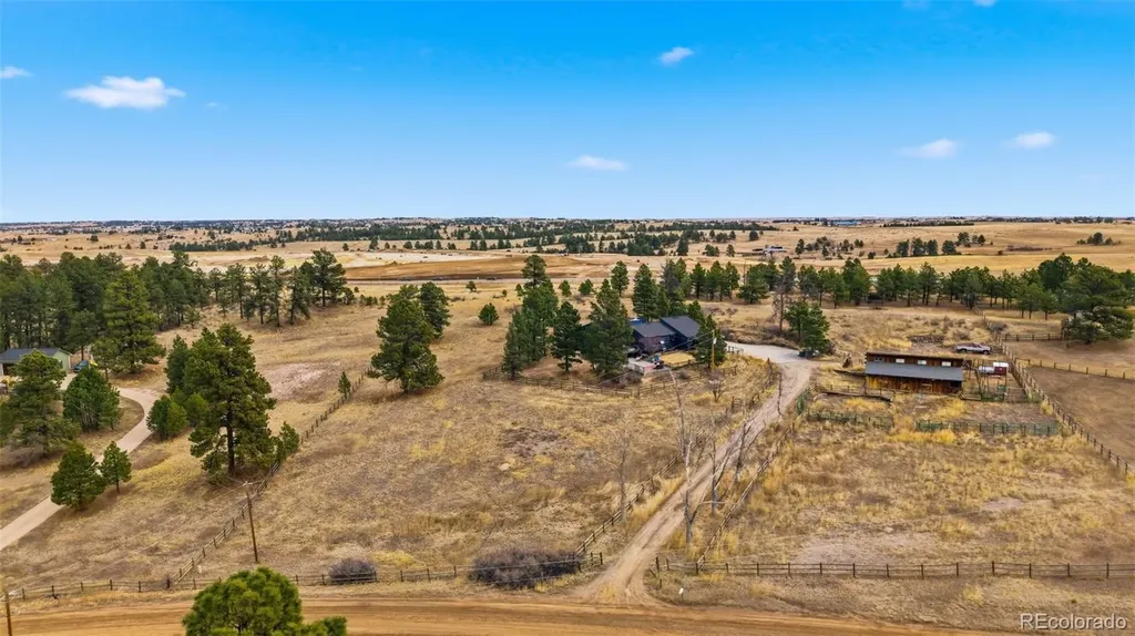 6848 N Trailway Circle Parker CO 80134