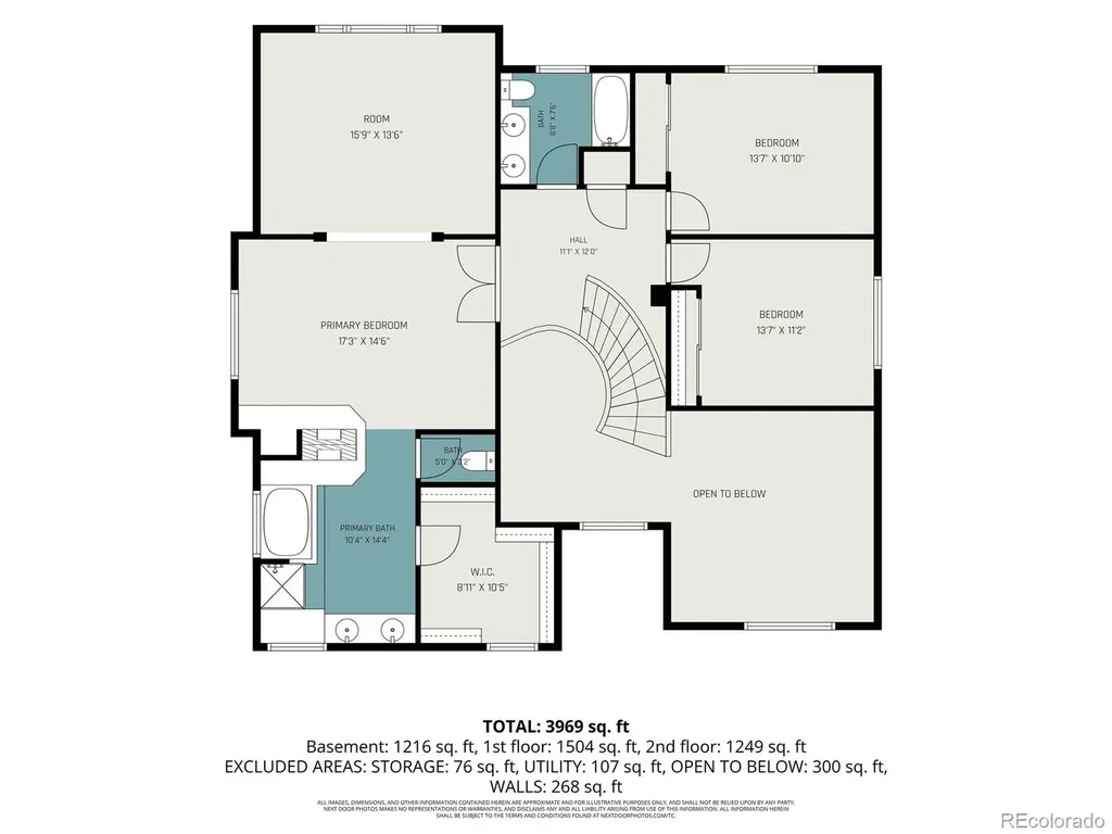 10172 Granite Hill Drive Parker CO 80134