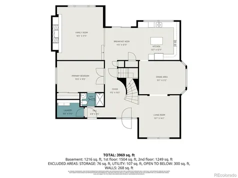 10172 Granite Hill Drive Parker CO 80134