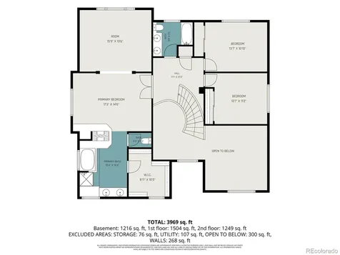 10172 Granite Hill Drive Parker CO 80134