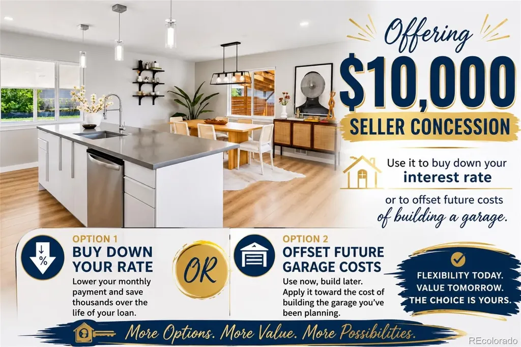 1888 S Filbert Court Denver CO 80222