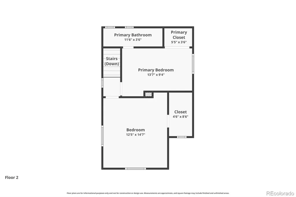 1437 Cypress Street Pueblo CO 81004