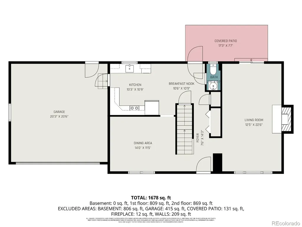 2155 E Noble Place Centennial CO 80121