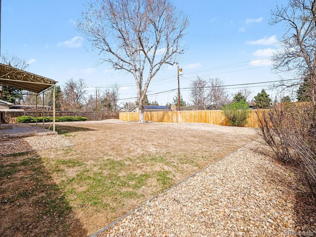 2155 E Noble Place Centennial CO 80121