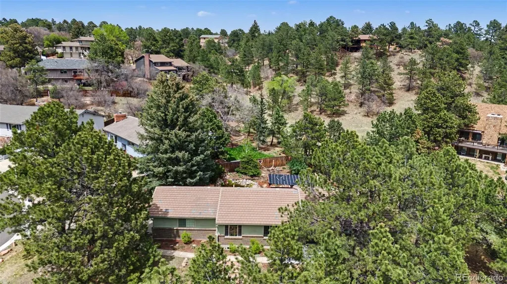 130 E Mikado Drive Colorado Springs CO 80919