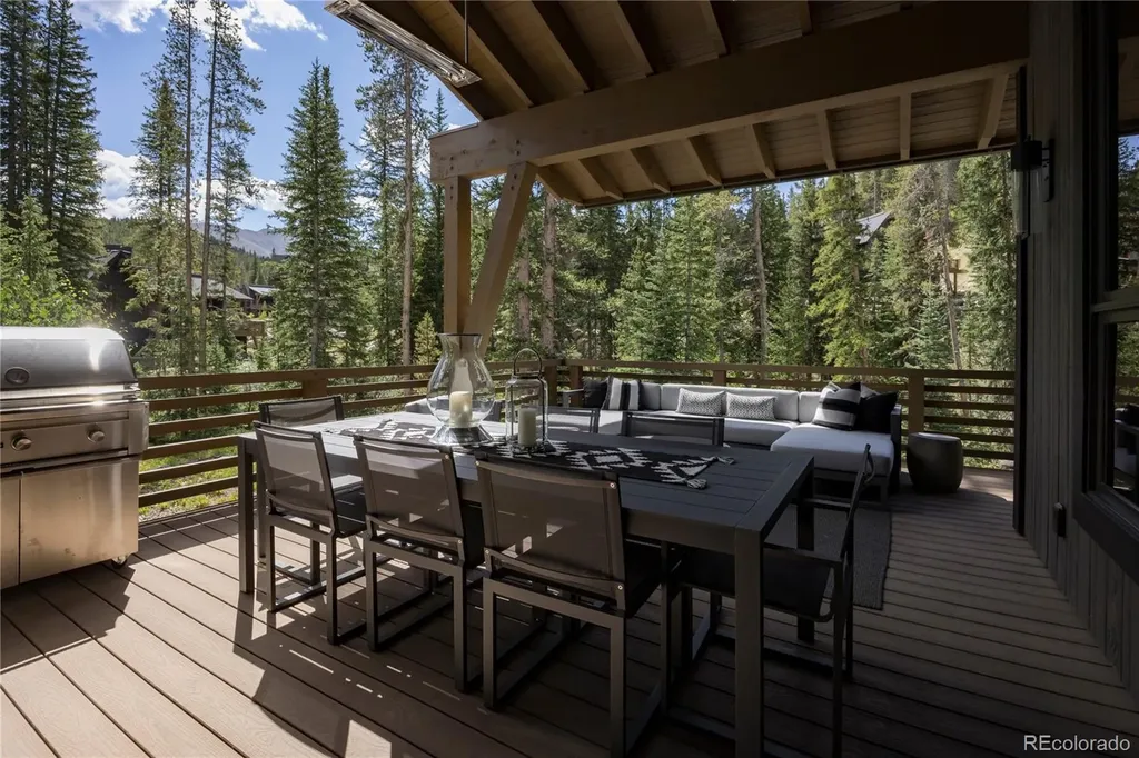 273 River Park Drive Breckenridge CO 80424