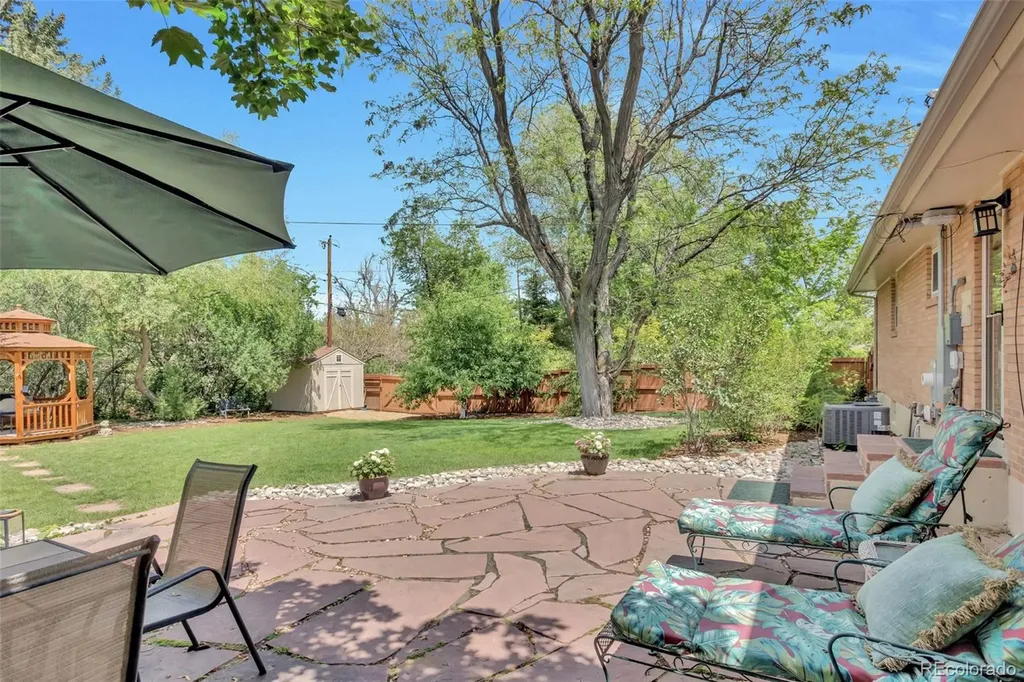 1635 Mariposa Avenue Boulder CO 80302