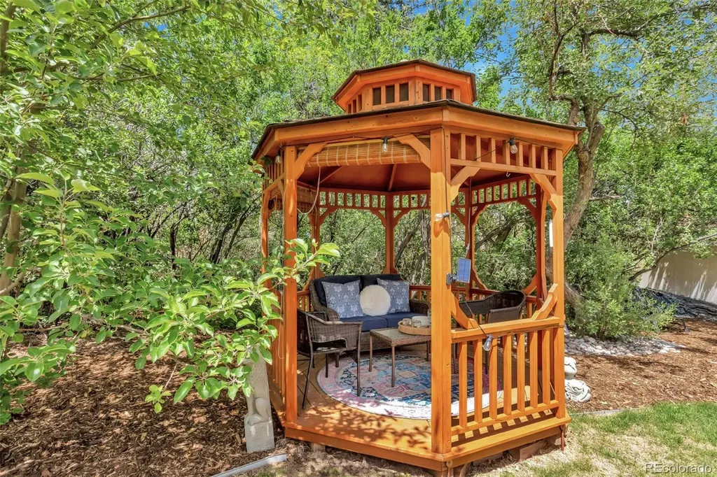1635 Mariposa Avenue Boulder CO 80302