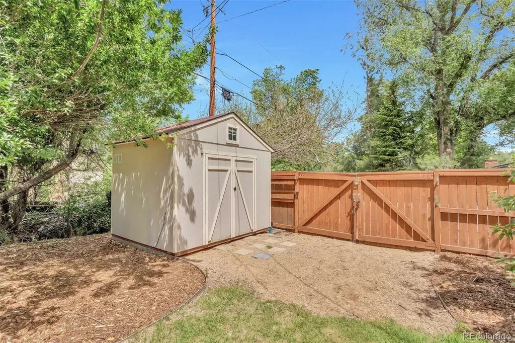 1635 Mariposa Avenue Boulder CO 80302