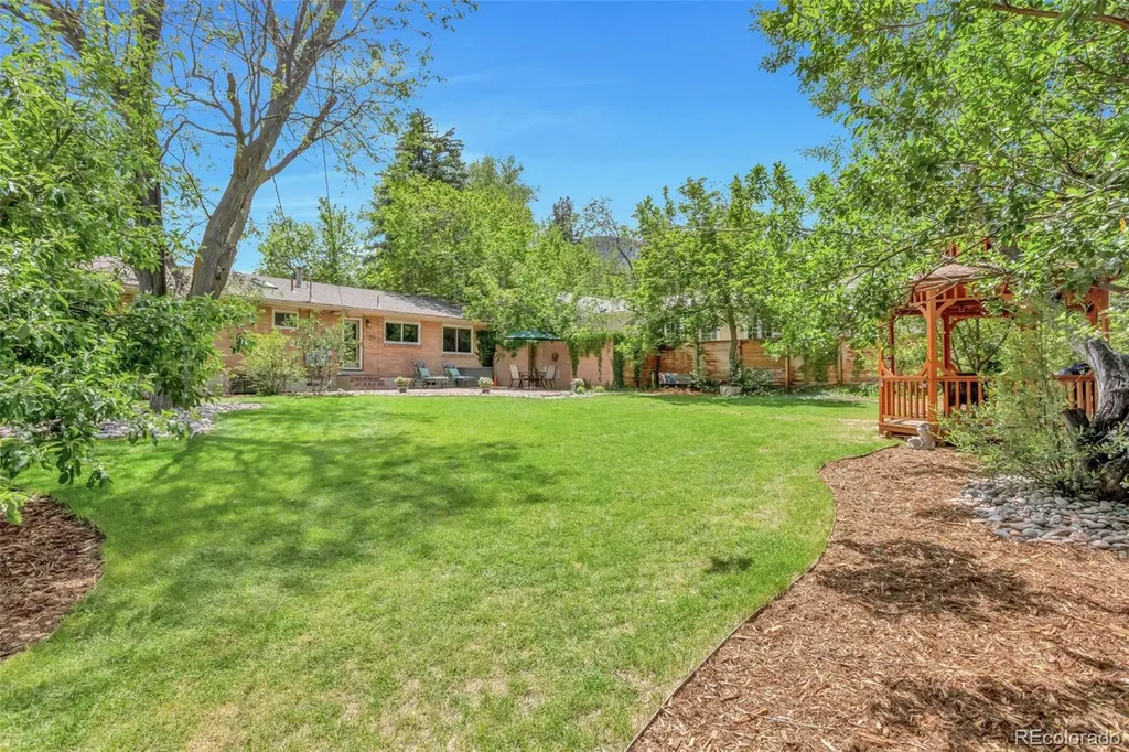 1635 Mariposa Avenue Boulder CO 80302
