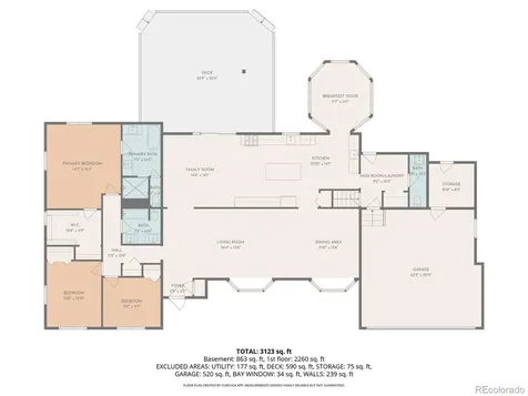 5927 S Yates Court Littleton CO 80123