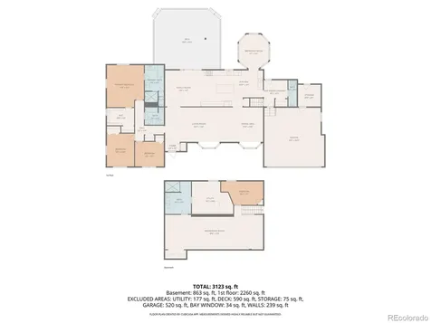 5927 S Yates Court Littleton CO 80123