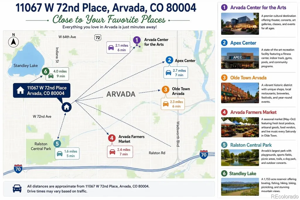 11067 W 72nd Place Arvada CO 80005